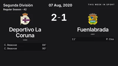 Report: Deportivo La Coruna vs Fuenlabrada (2020-08-07)