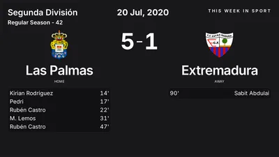 Report: Las Palmas vs Extremadura (2020-07-20)
