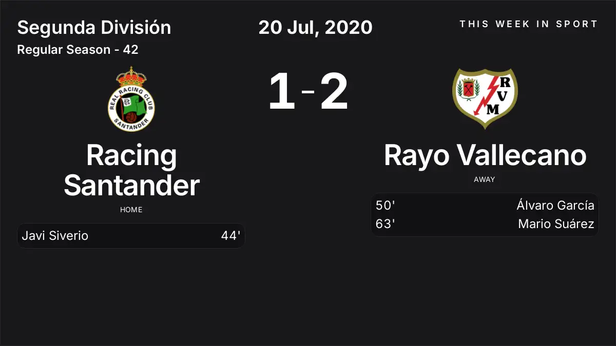 Report: Racing Santander vs Rayo Vallecano (2020-07-20)