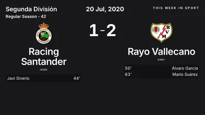 Report: Racing Santander vs Rayo Vallecano (2020-07-20)