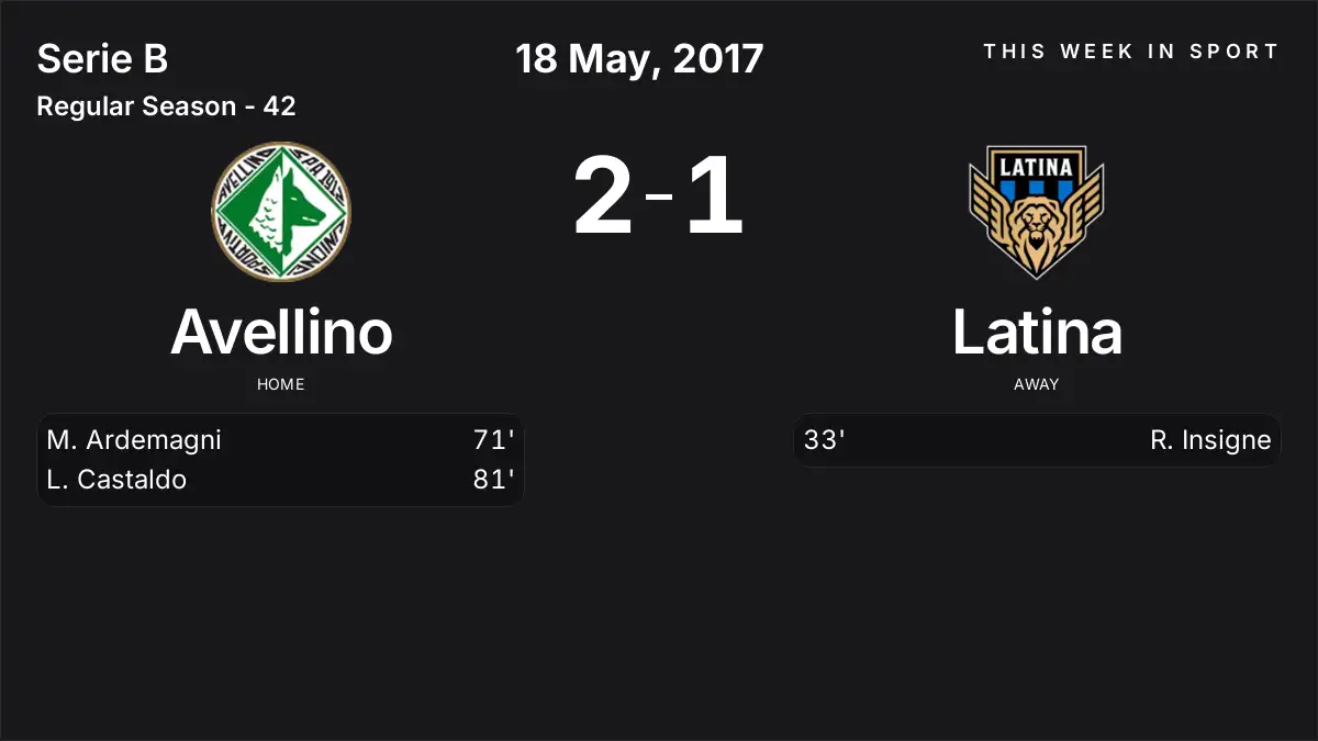 Report: Avellino vs Latina (2017-05-18)