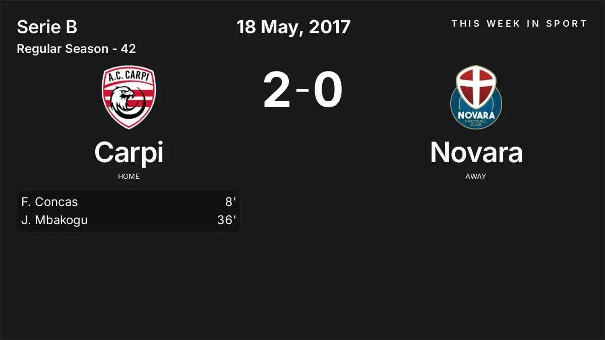 Report: Carpi vs Novara (2017-05-18)