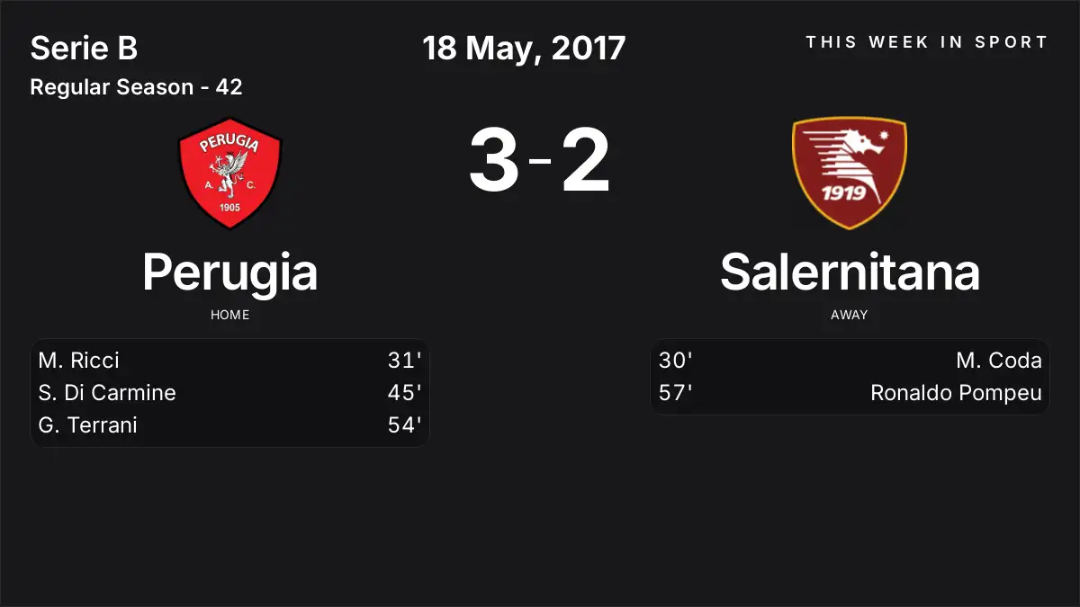 Report: Perugia vs Salernitana (2017-05-18)
