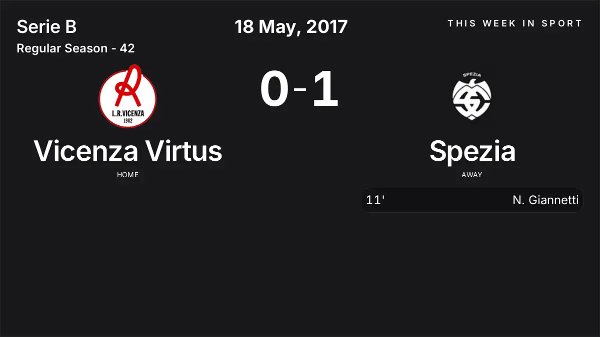 Report: Vicenza Virtus vs Spezia (2017-05-18)