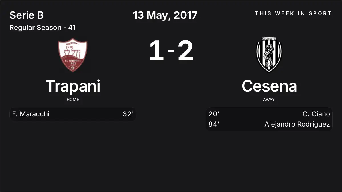 Report: Trapani vs Cesena (2017-05-13)