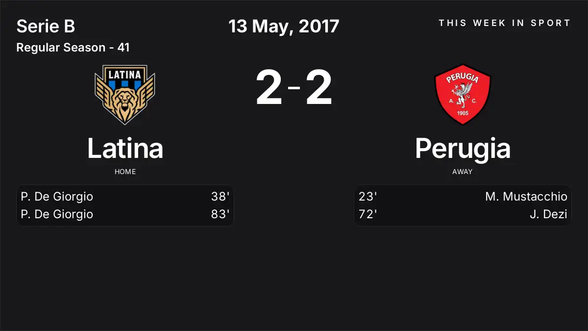 Report: Latina vs Perugia (2017-05-13)