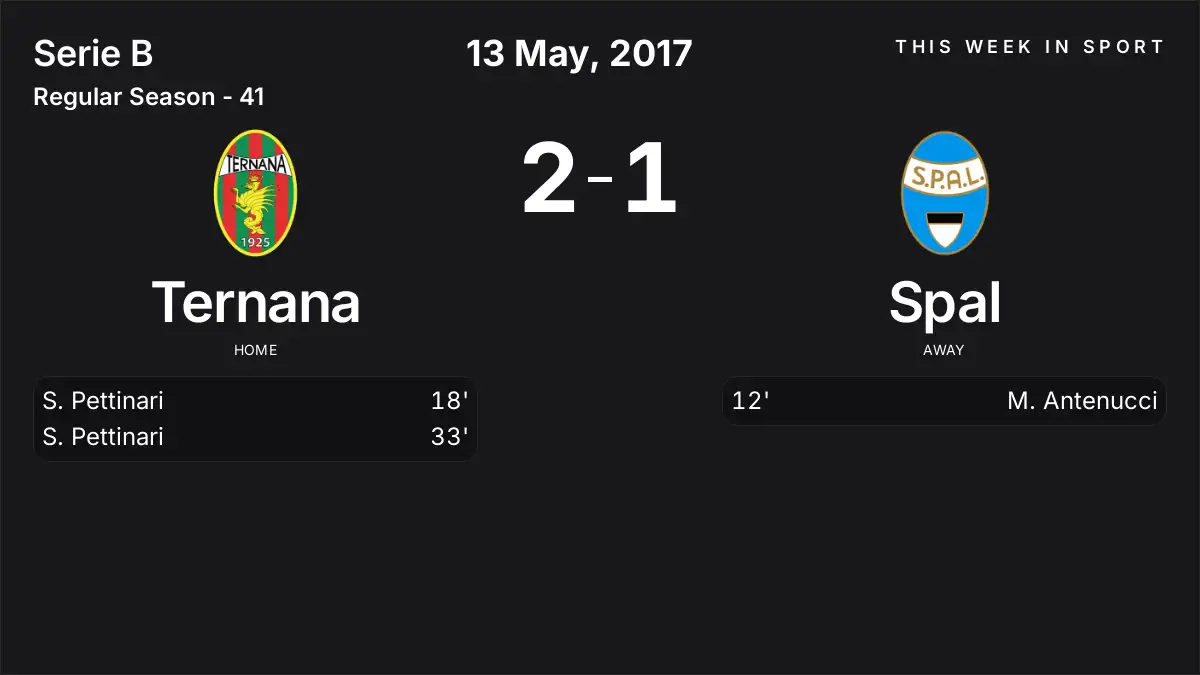 Report: Ternana vs Spal (2017-05-13)