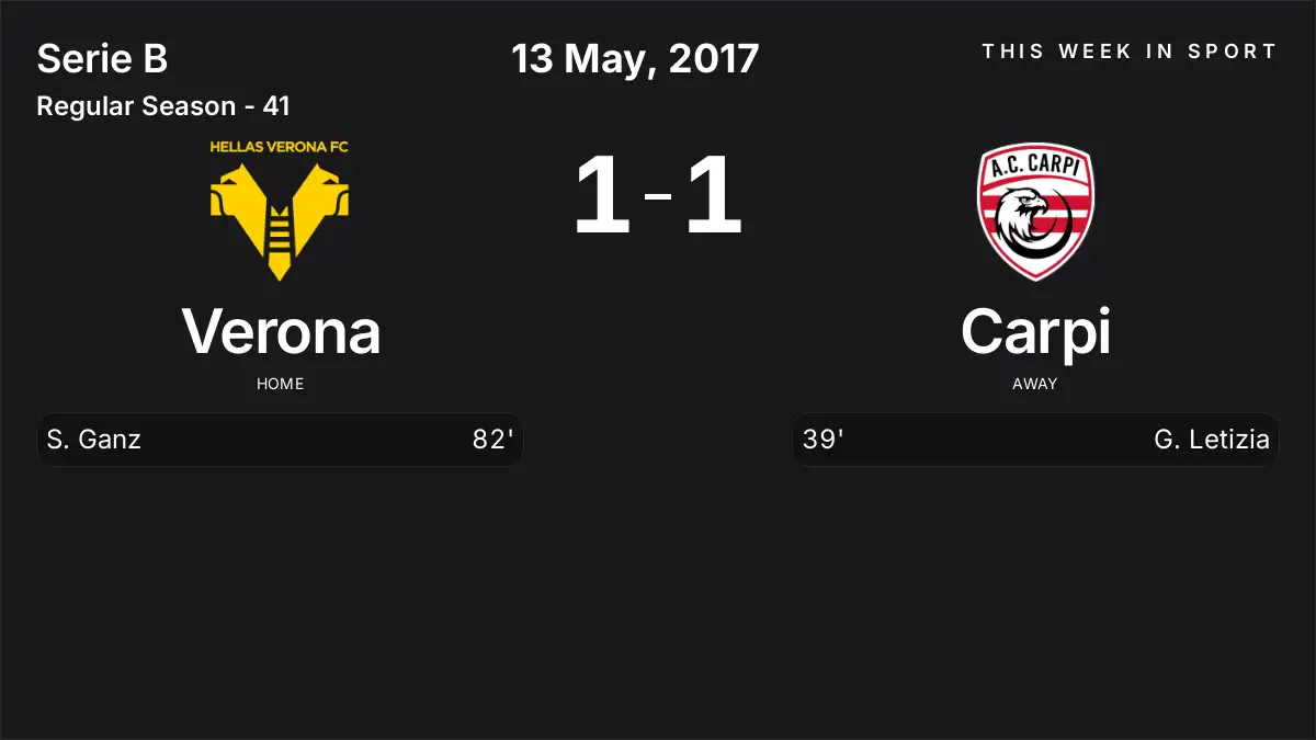 Report: Verona vs Carpi (2017-05-13)
