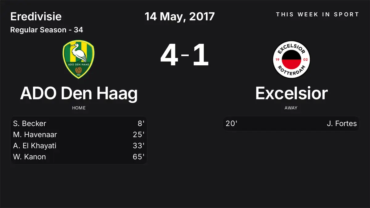 Report: ADO Den Haag vs Excelsior (2017-05-14)