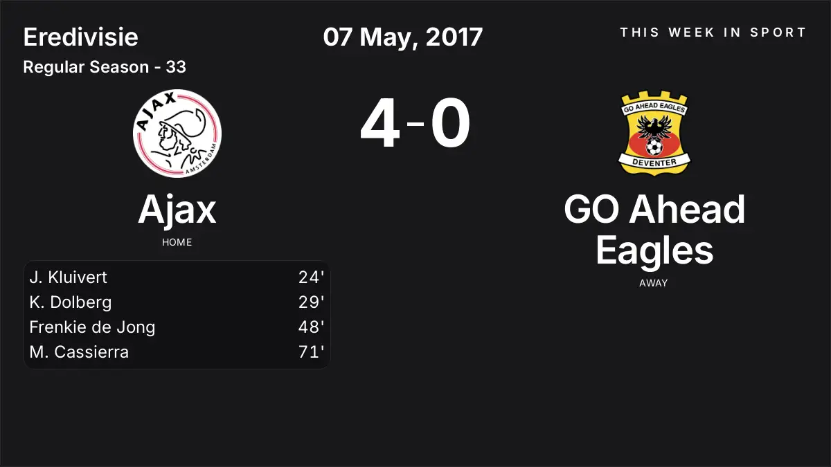 Report: Ajax vs GO Ahead Eagles (2017-05-07)