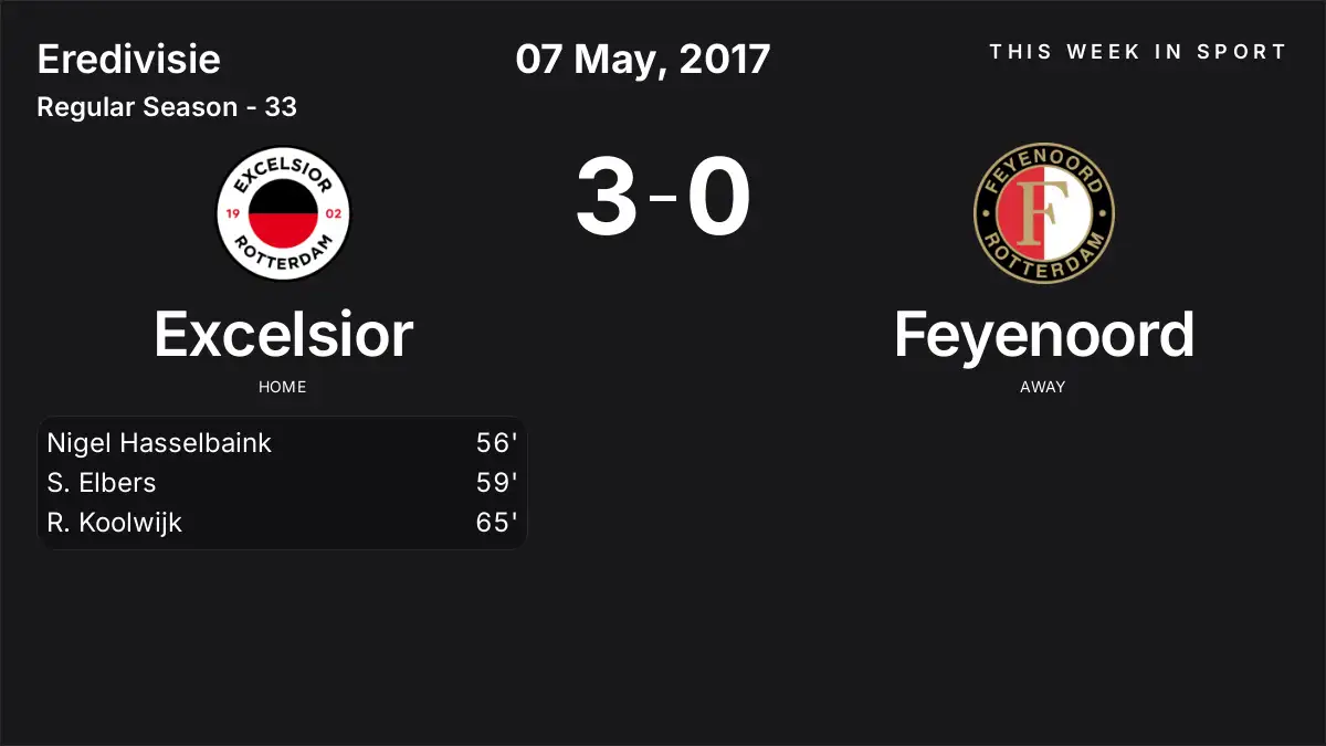 Report: Excelsior vs Feyenoord (2017-05-07)