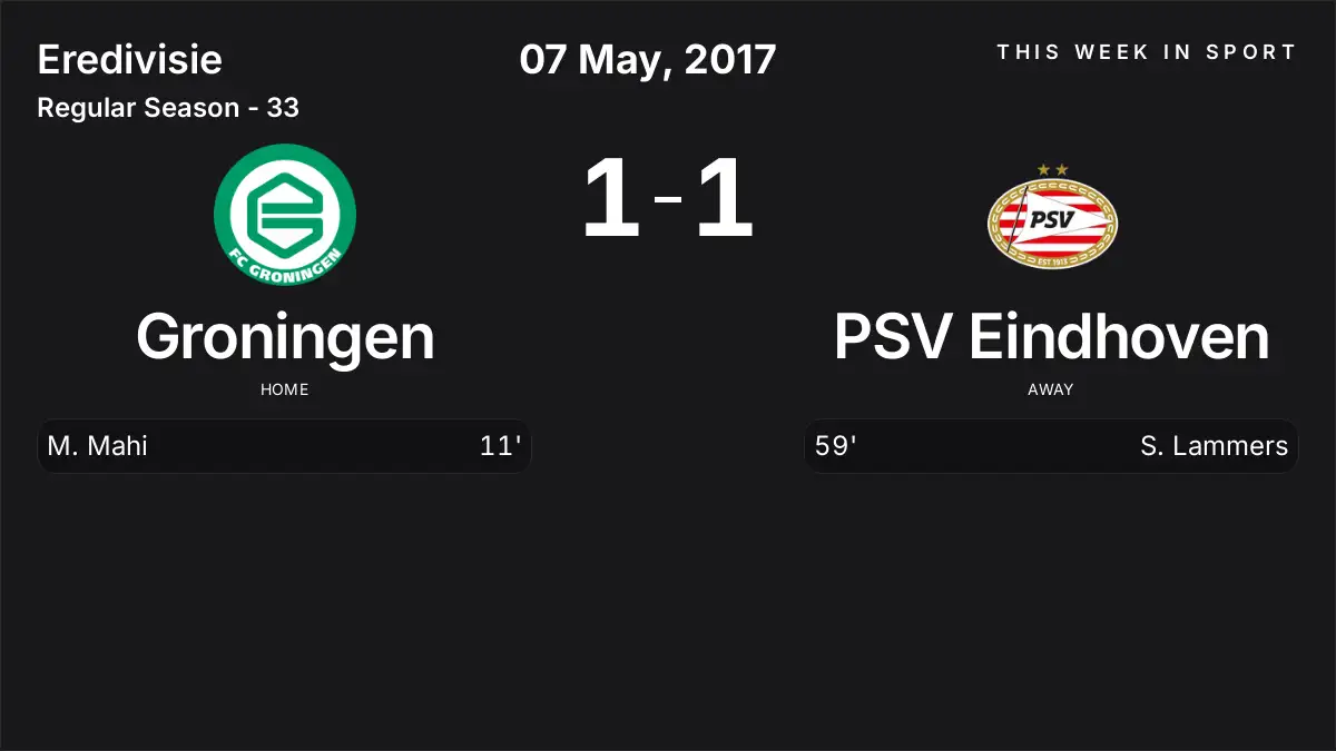 Report: Groningen vs PSV Eindhoven (2017-05-07)