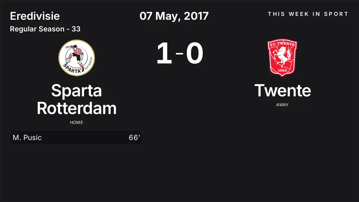 Report: Sparta Rotterdam vs Twente (2017-05-07)