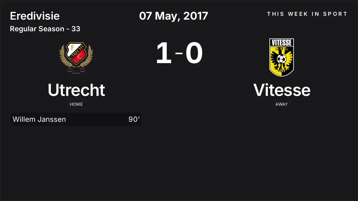Report: Utrecht vs Vitesse (2017-05-07)