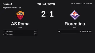 Report: AS Roma vs Fiorentina (2020-07-26)