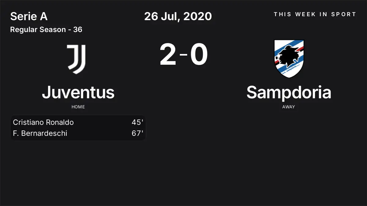 Report: Juventus vs Sampdoria (2020-07-26)