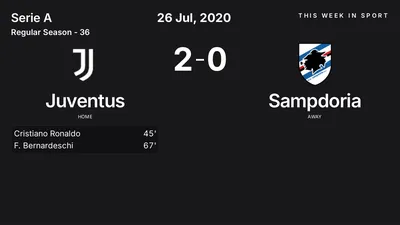 Report: Juventus vs Sampdoria (2020-07-26)