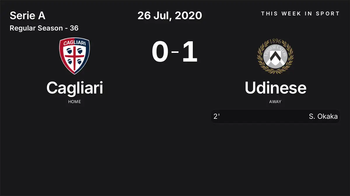 Report: Cagliari vs Udinese (2020-07-26)