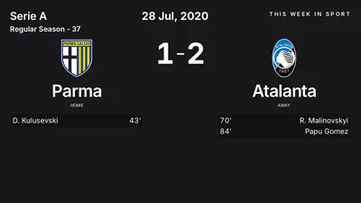 Report: Parma vs Atalanta (2020-07-28)