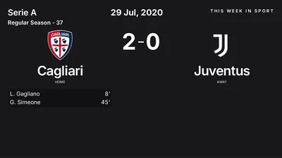 Report: Cagliari vs Juventus (2020-07-29)