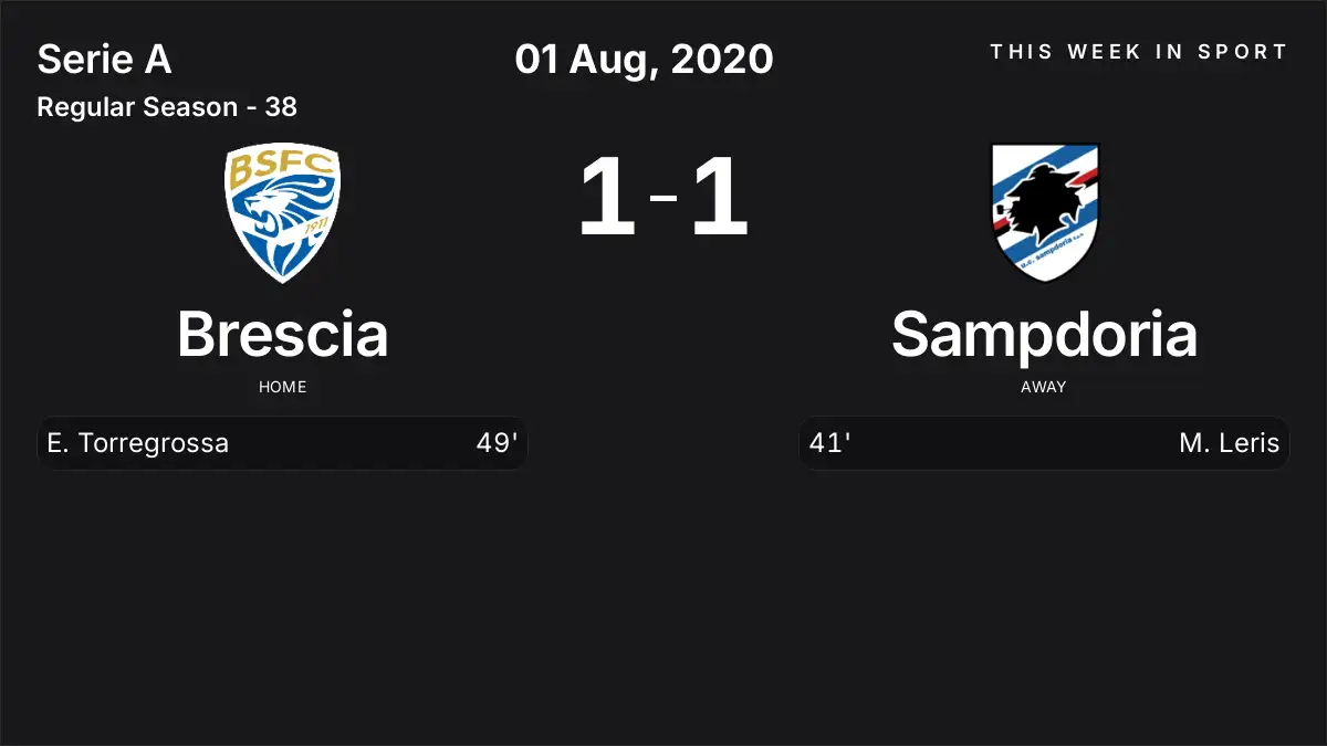 Report: Brescia vs Sampdoria (2020-08-01)
