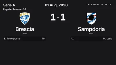 Report: Brescia vs Sampdoria (2020-08-01)
