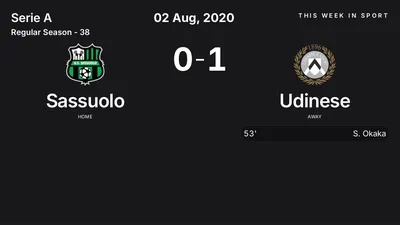 Report: Sassuolo vs Udinese (2020-08-02)