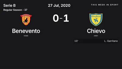 Report: Benevento vs Chievo (2020-07-27)