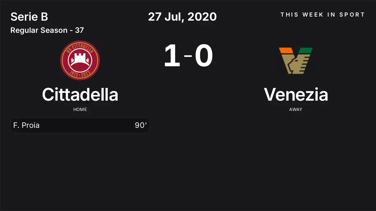Report: Cittadella vs Venezia (2020-07-27)