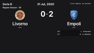 Report: Livorno vs Empoli (2020-07-31)