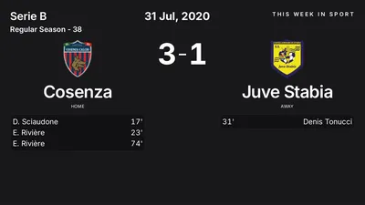 Report: Cosenza vs Juve Stabia (2020-07-31)