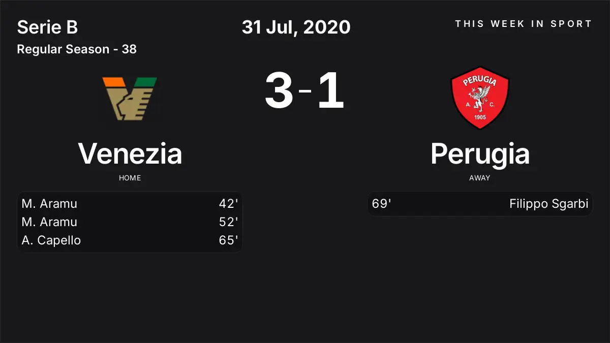 Report: Venezia vs Perugia (2020-07-31)