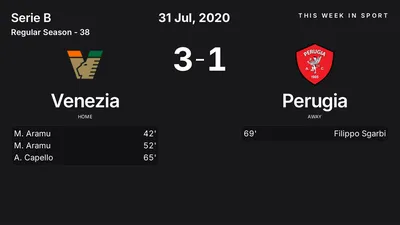 Report: Venezia vs Perugia (2020-07-31)