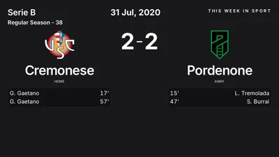 Report: Cremonese vs Pordenone (2020-07-31)