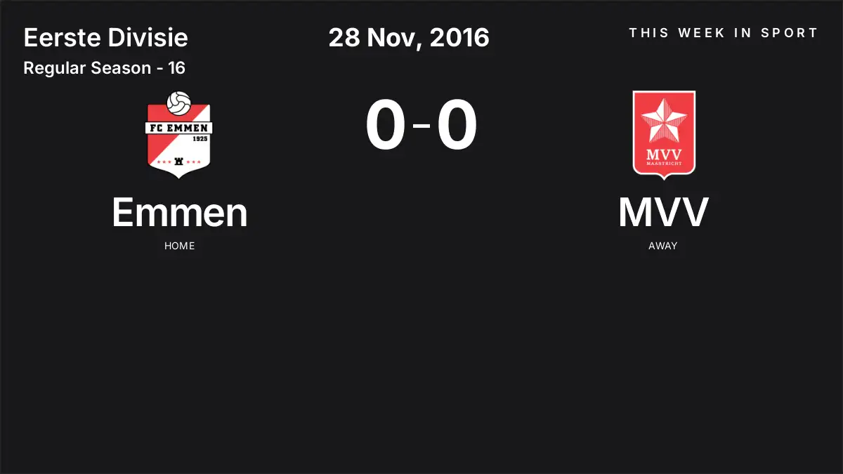 Report: Emmen vs MVV (2016-11-28)