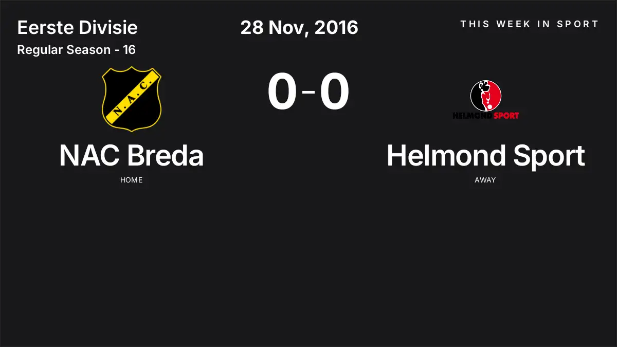 Report: NAC Breda vs Helmond Sport (2016-11-28)