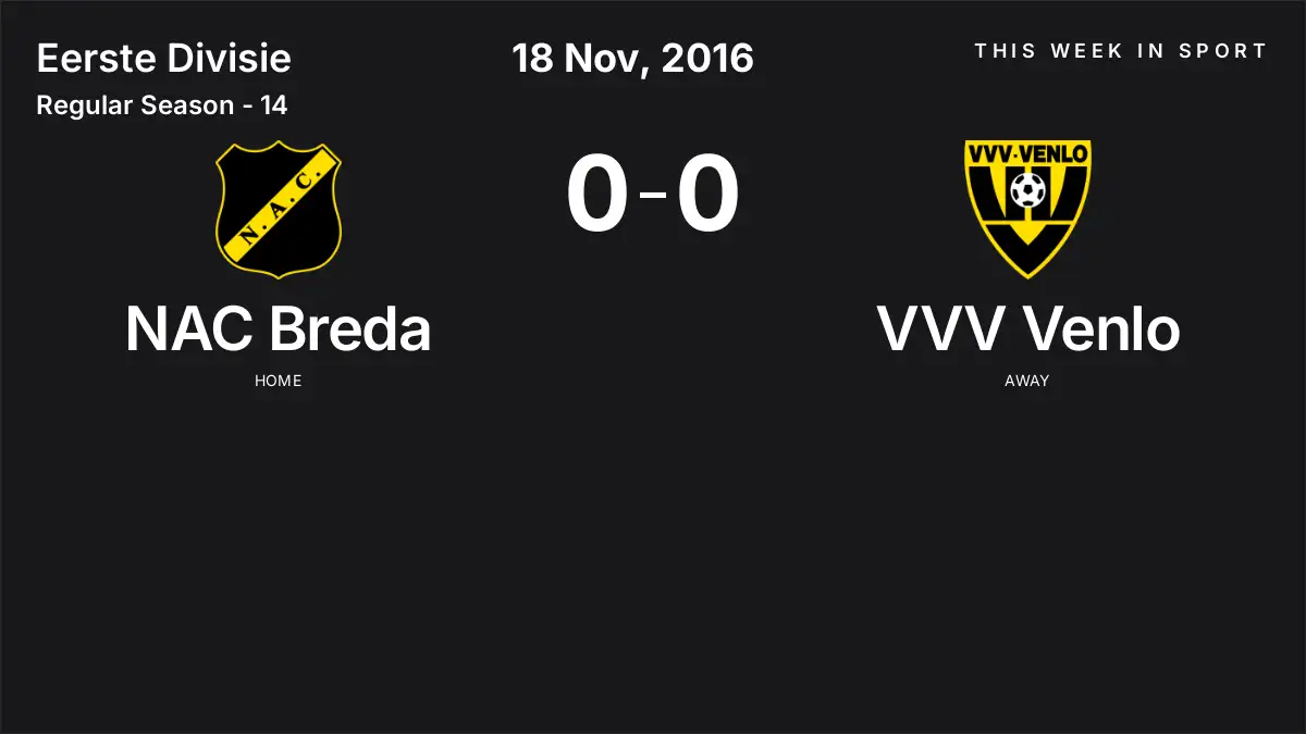 Report: NAC Breda vs VVV Venlo (2016-11-18)