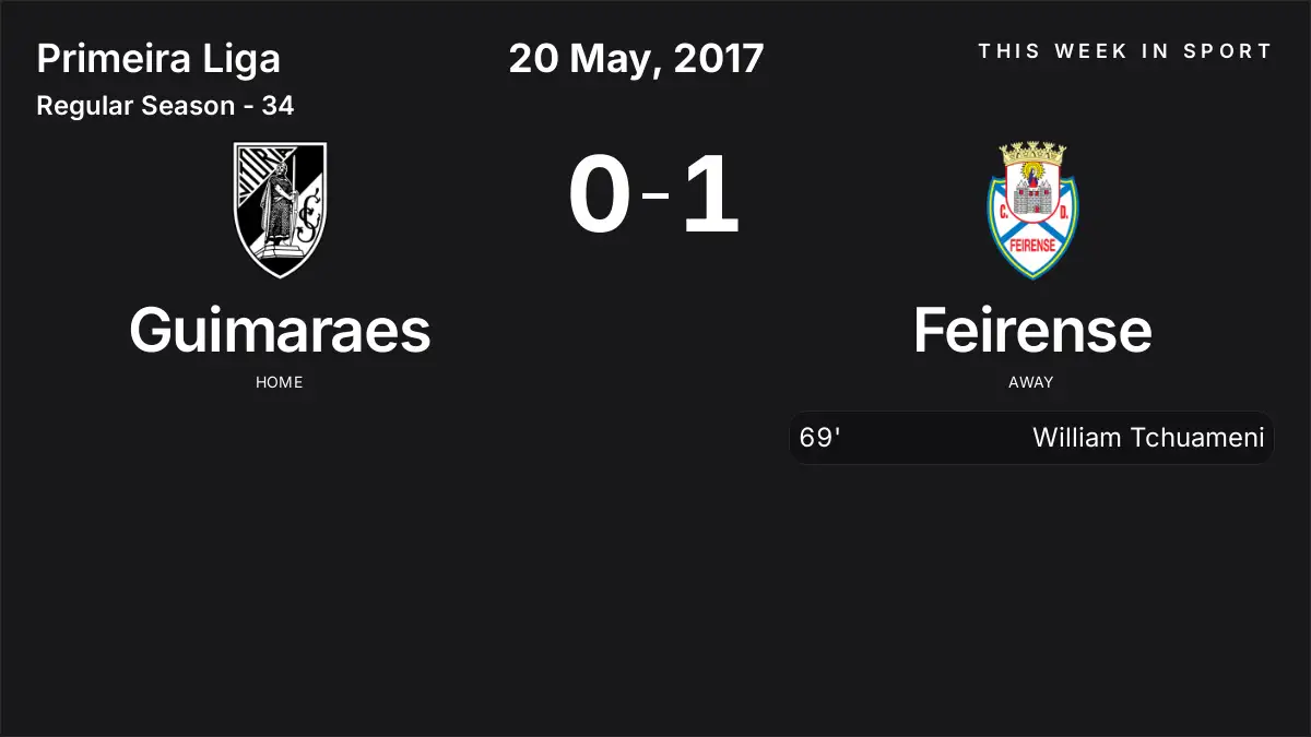Report: Guimaraes vs Feirense (2017-05-20)
