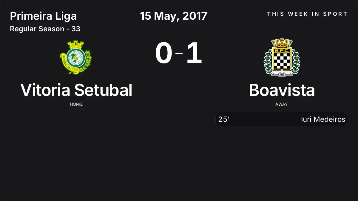 Report: Vitoria Setubal vs Boavista (2017-05-15)