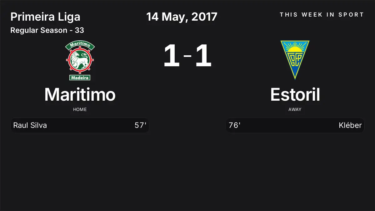 Report: Maritimo vs Estoril (2017-05-14)