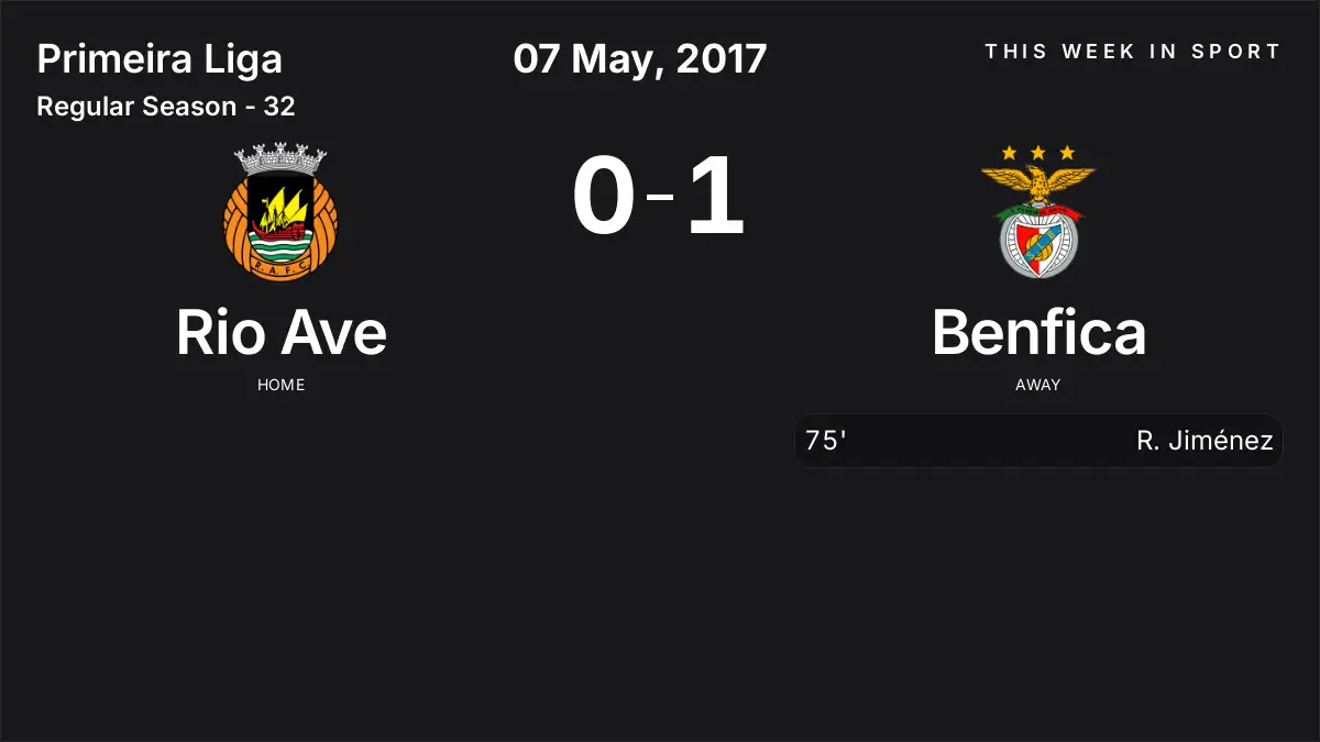 Report: Rio Ave vs Benfica (2017-05-07)