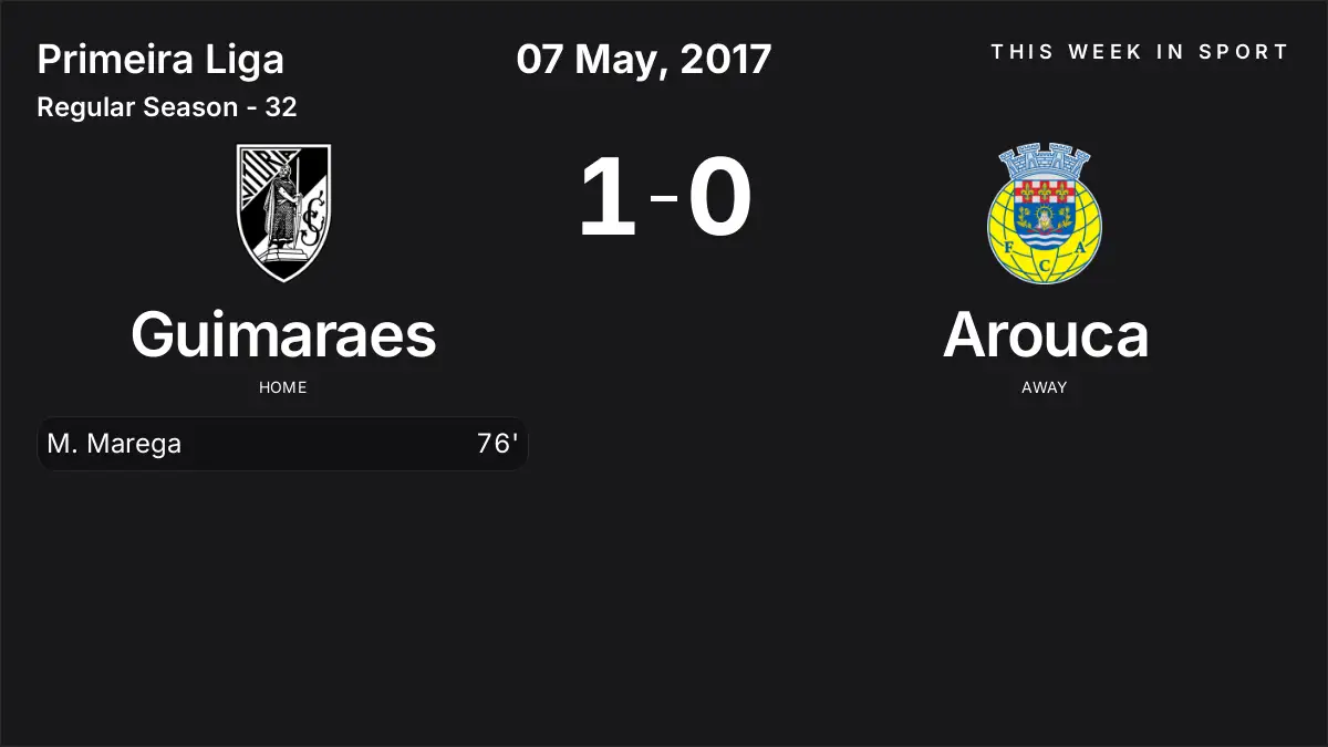 Report: Guimaraes vs Arouca (2017-05-07)
