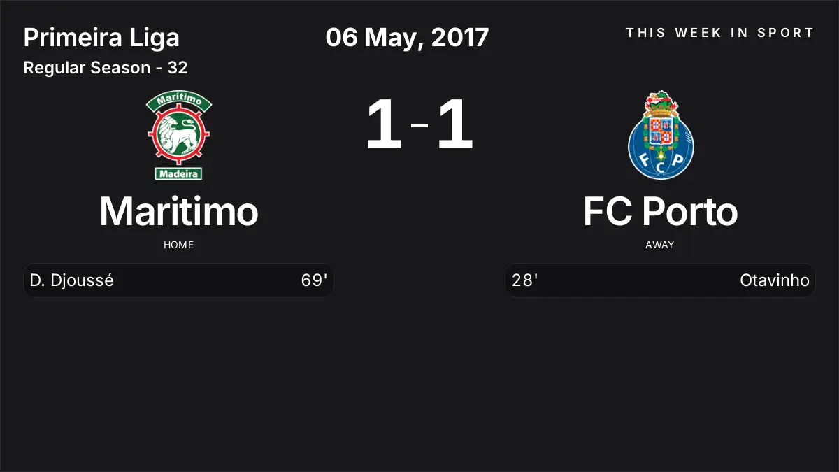 Report: Maritimo vs FC Porto (2017-05-06)