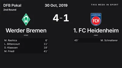 Report: Werder Bremen vs 1. FC Heidenheim (2019-10-30)