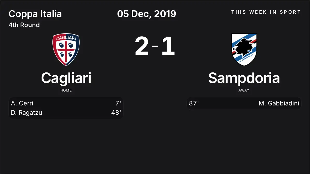 Report: Cagliari vs Sampdoria (2019-12-05)