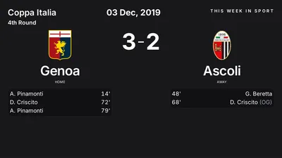 Report: Genoa vs Ascoli (2019-12-03)