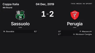 Report: Sassuolo vs Perugia (2019-12-04)