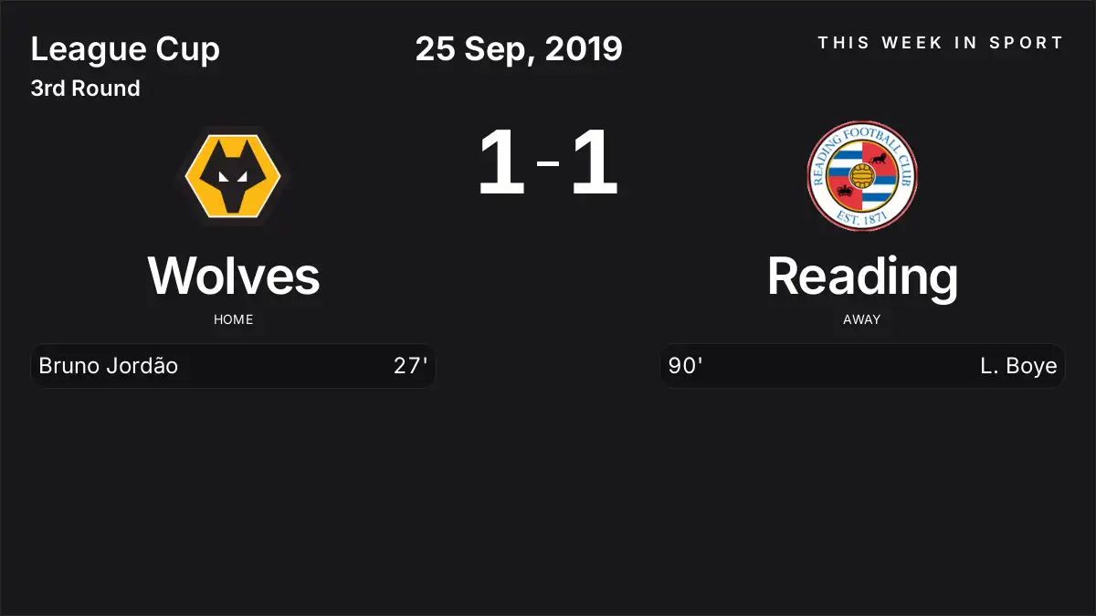 Report: Wolves vs Reading (2019-09-25)