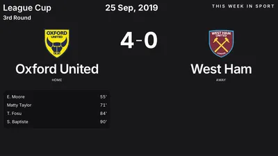 Report: Oxford United vs West Ham (2019-09-25)
