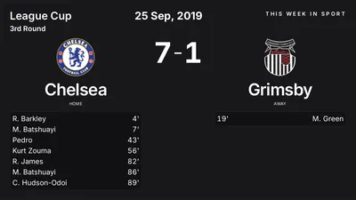 Report: Chelsea vs Grimsby (2019-09-25)